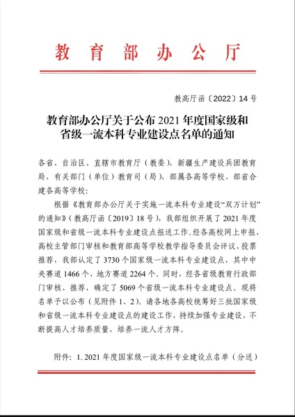 喜报:同乐城(中国)官方网站
护理学专业获批国家级...